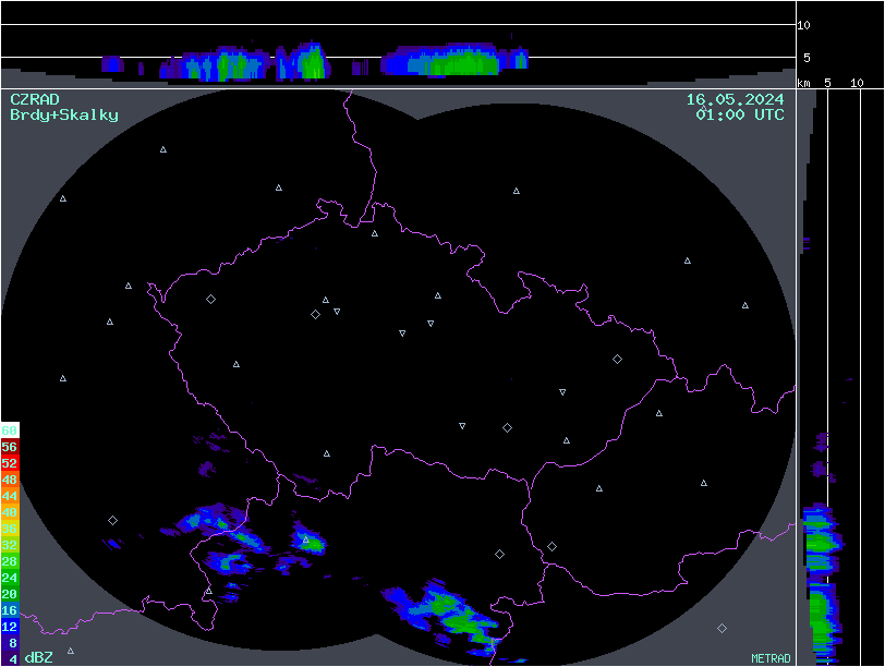 Radar image